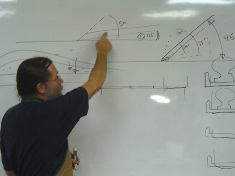 Seminar On Sharpening Plane Blades